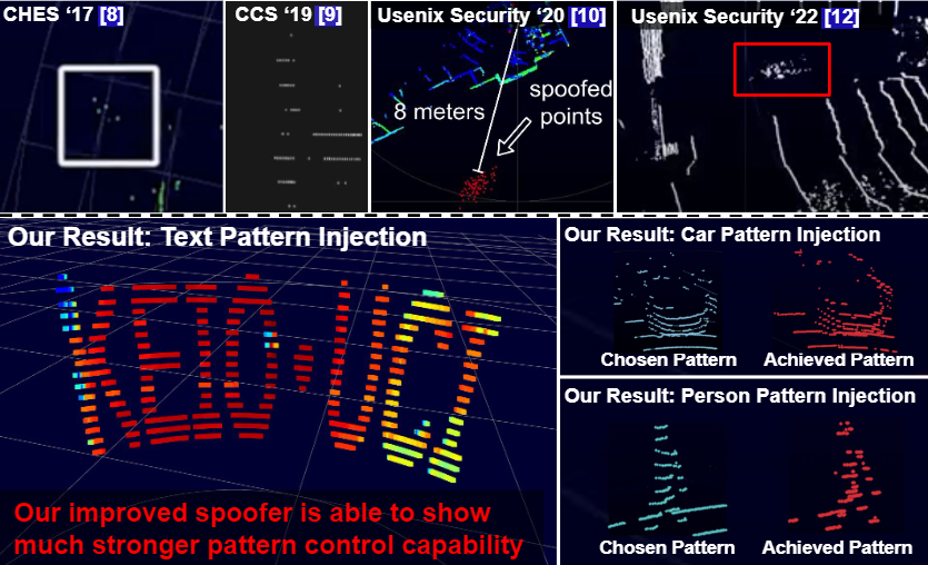 https://www.ndss-symposium.org/wp-content/uploads/2024-350-paper.pdf