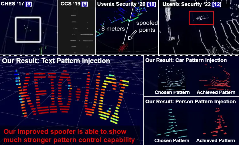 https://www.ndss-symposium.org/wp-content/uploads/2024-350-paper.pdf