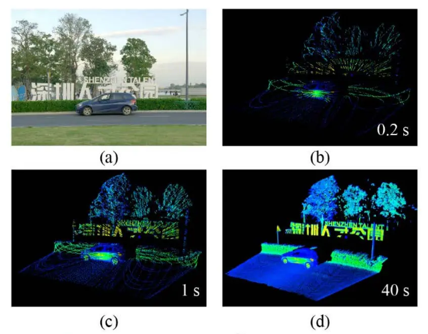 https://arxiv.org/abs/2006.11034